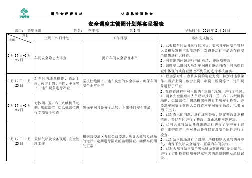 2014年3月份第1周工作计划1