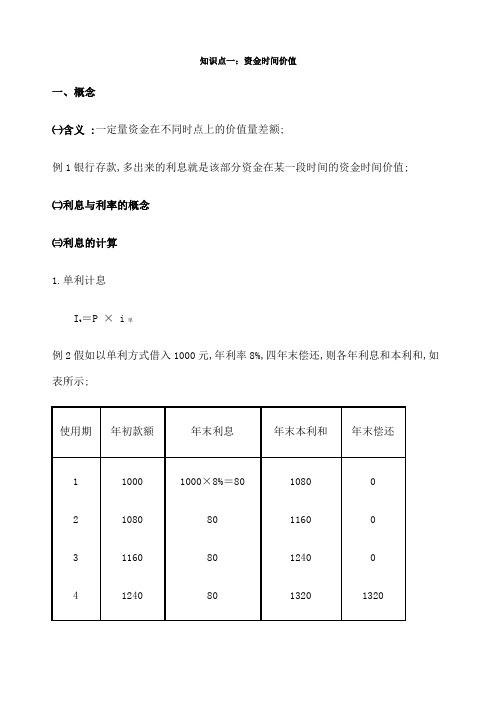 中级财务管理讲解