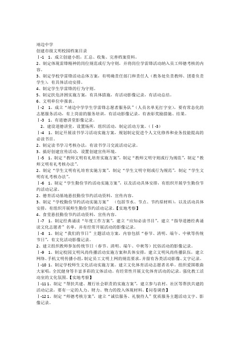 创建省级文明校园档案目录