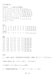 日语罗马音输入法