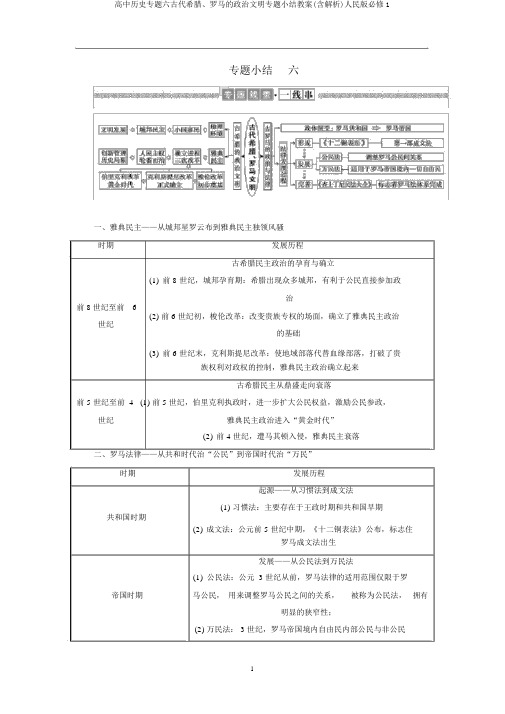 高中历史专题六古代希腊、罗马的政治文明专题小结教案(含解析)人民版必修1