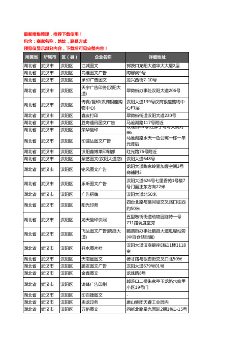 新版湖北省武汉市汉阳区打印企业公司商家户名录单联系方式地址大全113家