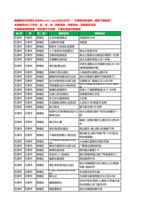 新版天津市天津市津南区蛋糕房工商企业公司名录名单黄页大全172家