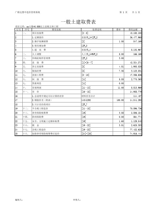土建取费表