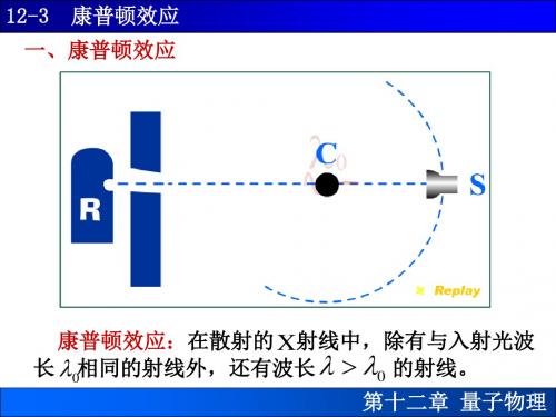 12-3康普顿效应