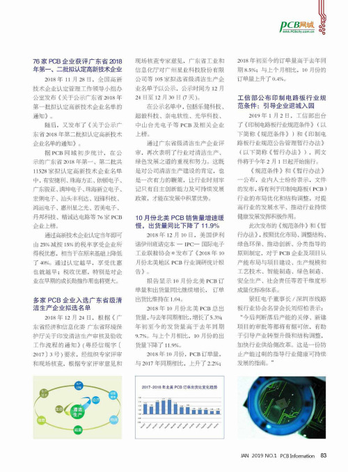 工信部公布印制电路板行业规范条件：引导企业退城入园