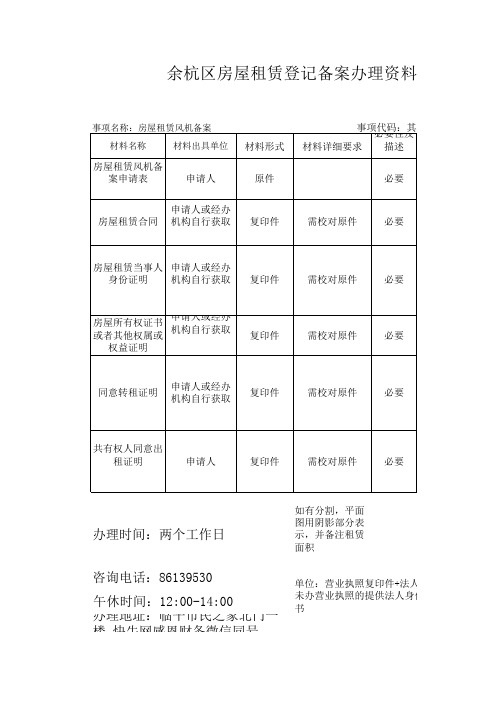 余杭区房屋租赁备案证所需资料清单
