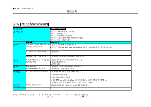 Eagle 60设备报警处理须知