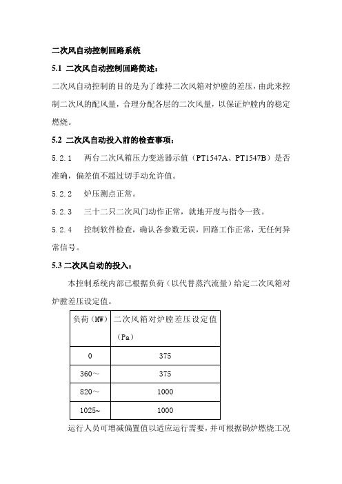 二次风自动控制回路系统