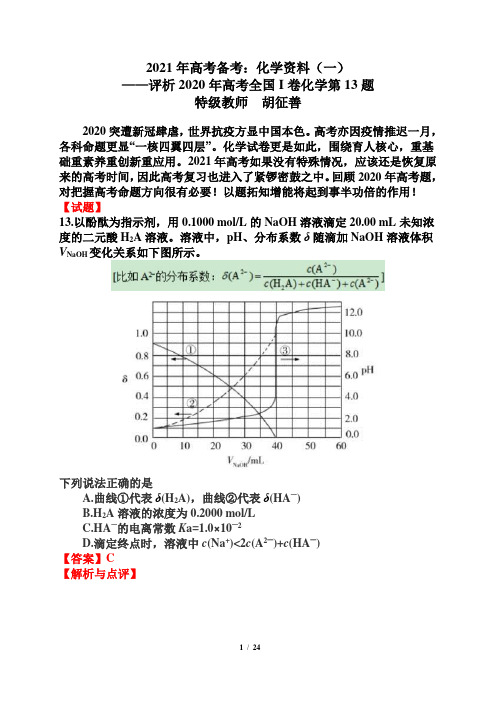 2021年高考备考：化学资料