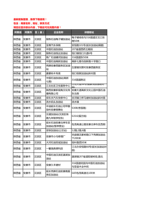 新版陕西省安康市汉滨区加油站服务企业公司商家户名录单联系方式地址大全117家