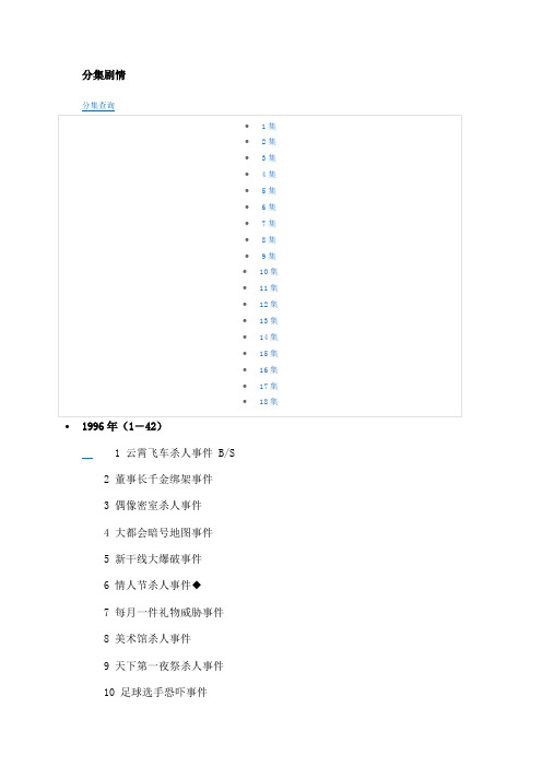 分集剧情