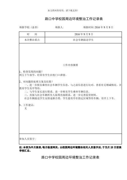校园周边环境治理工作记录