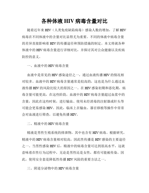 各种体液HIV病毒含量对比