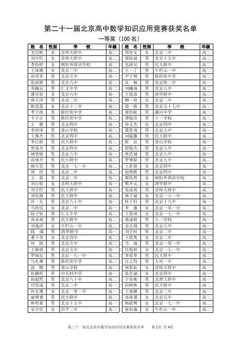 二十一届北京高中数学知识应用竞赛获奖名单