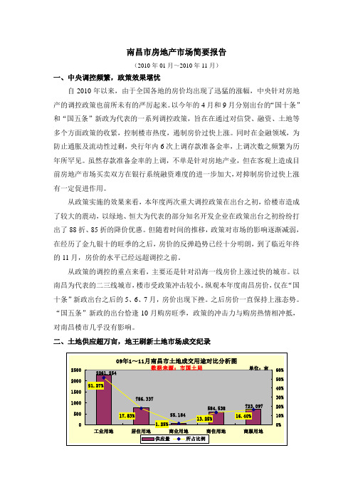 南昌市房地产市场简要年度报告