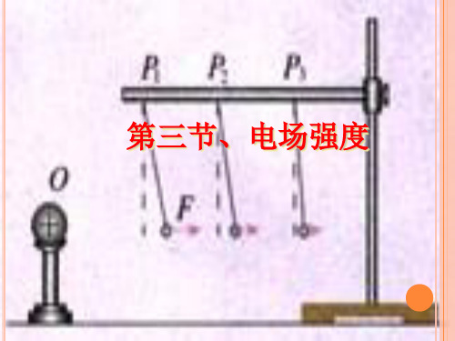 人教版高一物理 选修3-1  第一章 第3节电场强度(共17张PPT)[优秀课件资料]