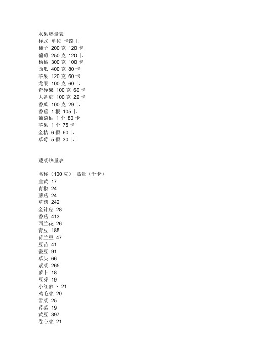 食物卡路里对照表