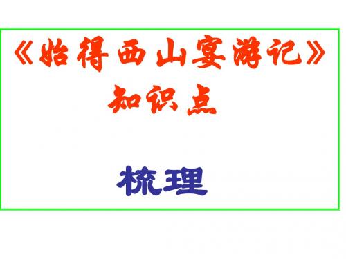 始得西山宴游记知识点梳理06112