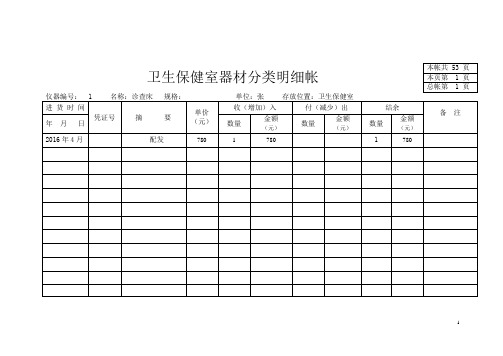 卫生保健室器材分类明细帐2