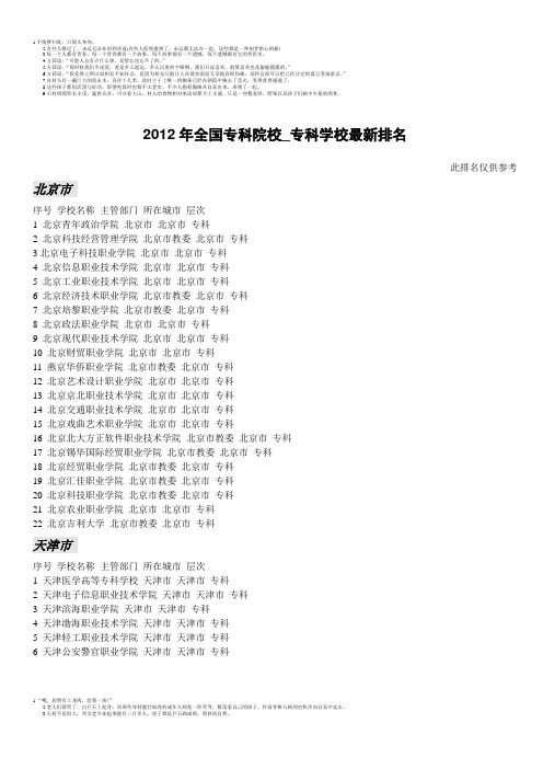2012年全国专科院校最新排名