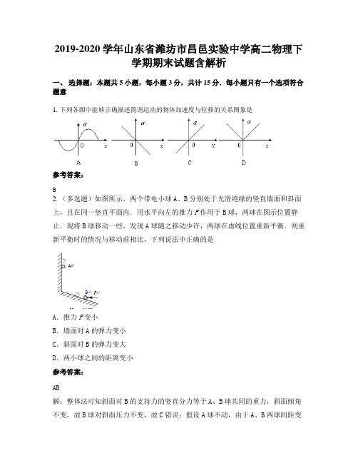 2019-2020学年山东省潍坊市昌邑实验中学高二物理下学期期末试题含解析