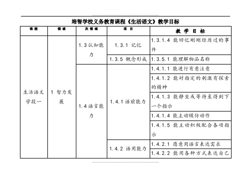 培智学校义务教育课程《生活语文》教学目标