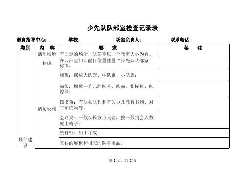 少先队队部室检查记录表