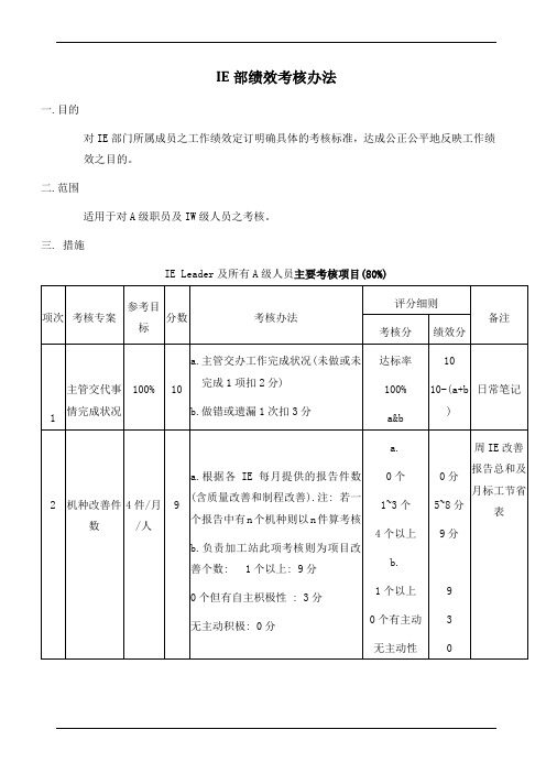 IE绩效考核办法