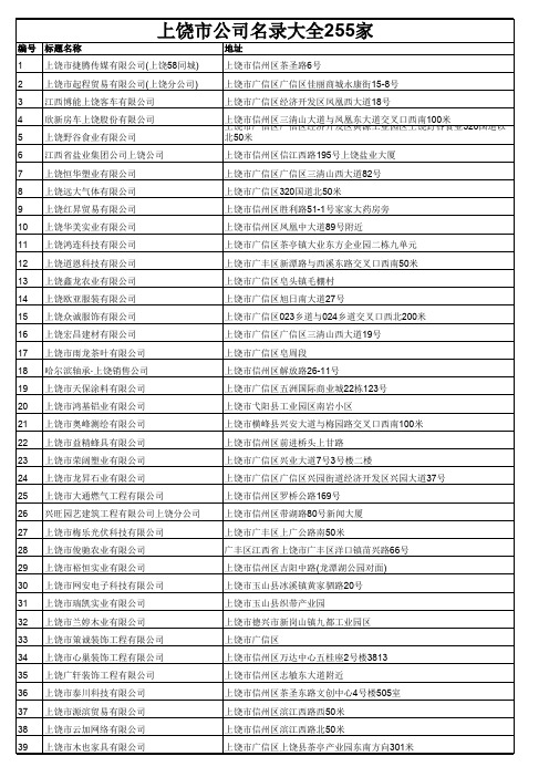 上饶市公司名录大全255家