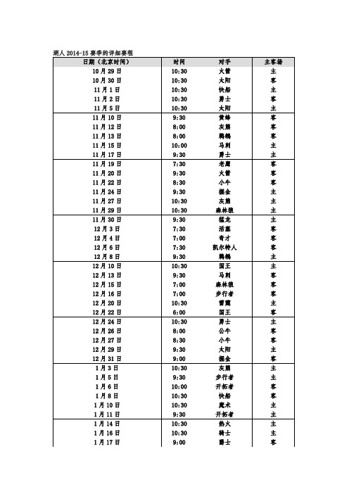 湖人2014-15赛季的详细赛程