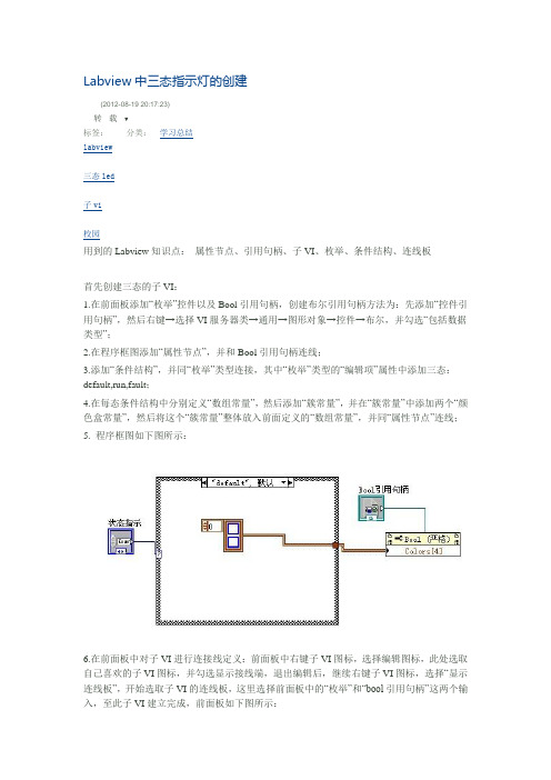 Labview中三态指示灯的创建