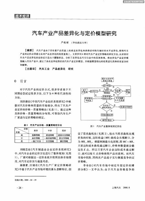 汽车产业产品差异化与定价模型研究