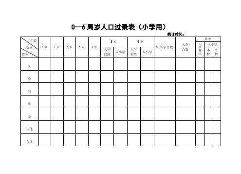 普九基表