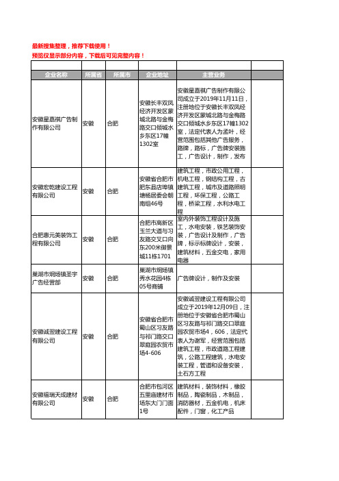 新版安徽省合肥广告牌工商企业公司商家名录名单联系方式大全400家