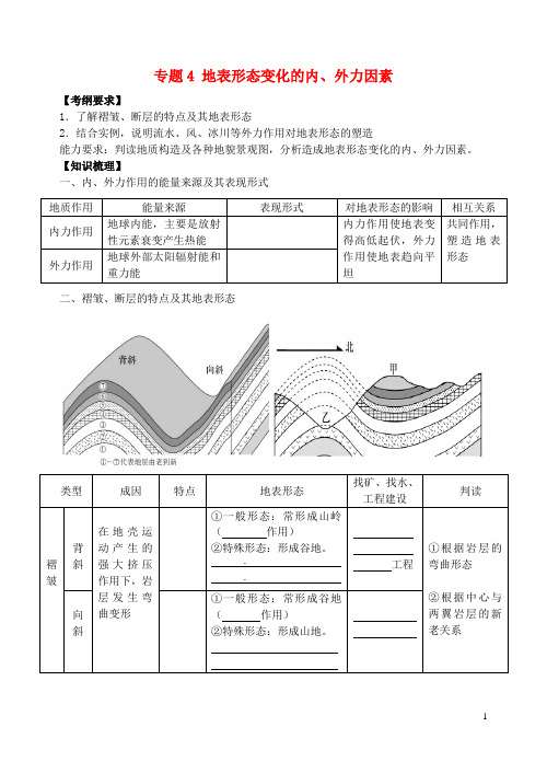 江苏省栟茶高级中学高一地理学业水平测试复习 专题4 地表形态变化的内、外力因素