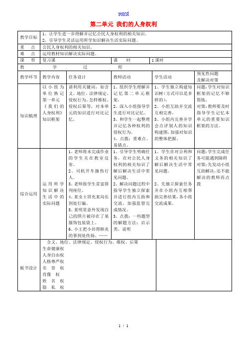八年级政治下册 第二单元 我们的人身权利教案2 新人教版-新人教版初中八年级下册政治教案