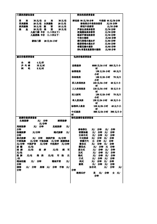 洗浴会馆总消费指南