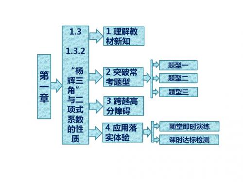 第一章 1.3 1.3.2 “杨辉三角”与二项式系数的性质(优秀经典公开课比赛课件) 