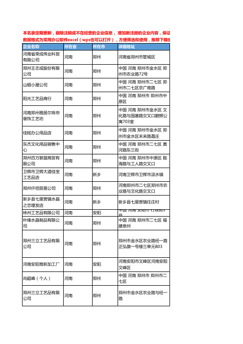 2020新版河南省水晶工艺品工商企业公司名录名单黄页联系方式大全103家
