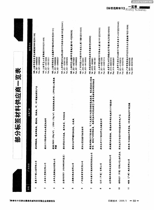 部分标签材料供应商一览表