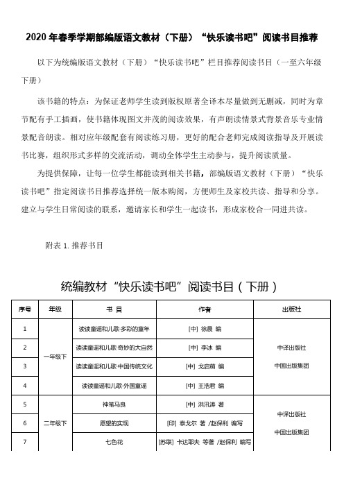 2020年春季学期部编语文教材“快乐读书吧”指定配套阅读书目