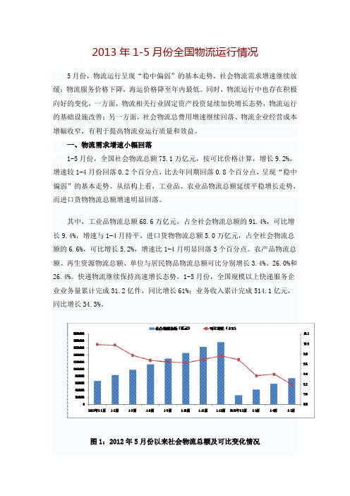 2013年1-5月份全国物流运行情况
