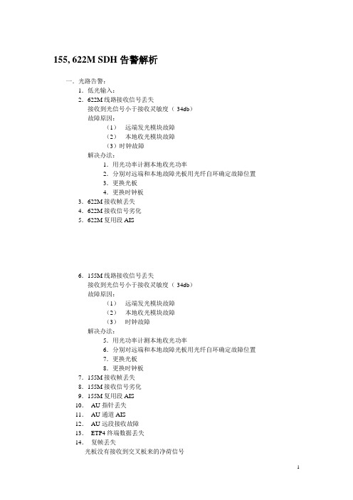 sdh告警解析