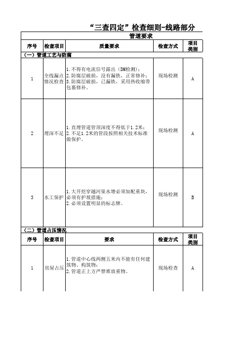 管道线路三查四定验收细则