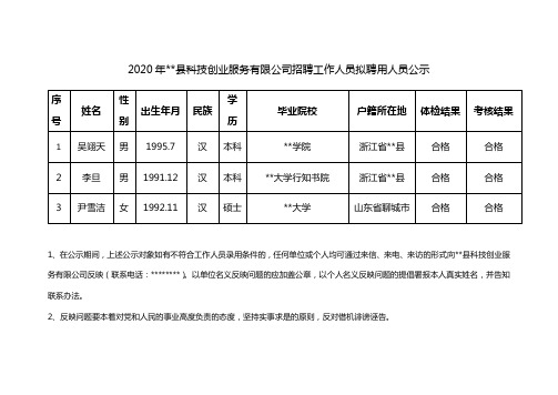 2020年XX县科技创业服务有限公司招聘工作人员拟聘用人员公示【模板】