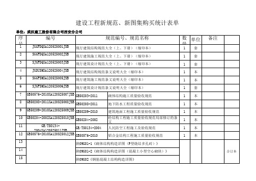 新购买的图集、规范单