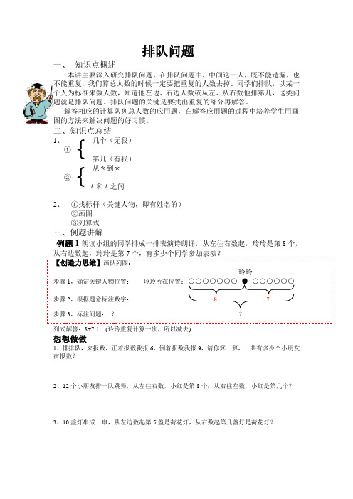 2排队问题