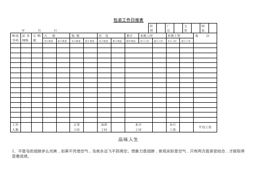 包装工作日报表.doc