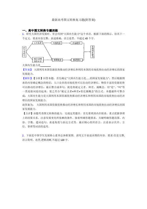 最新高考图文转换复习题(附答案)